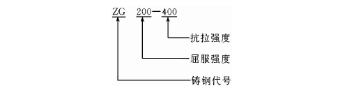 政和：铸造产业“加速跑”